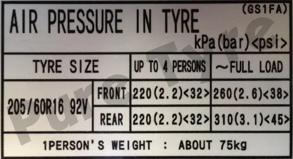 Kiểm Tra Và Điều Chỉnh Áp Suất Lốp Mazda 6 Cho An Toàn Tối Đa