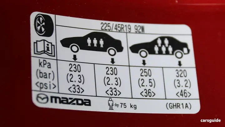 Kiểm Tra Và Điều Chỉnh Áp Suất Lốp Mazda 6 Cho An Toàn Tối Đa