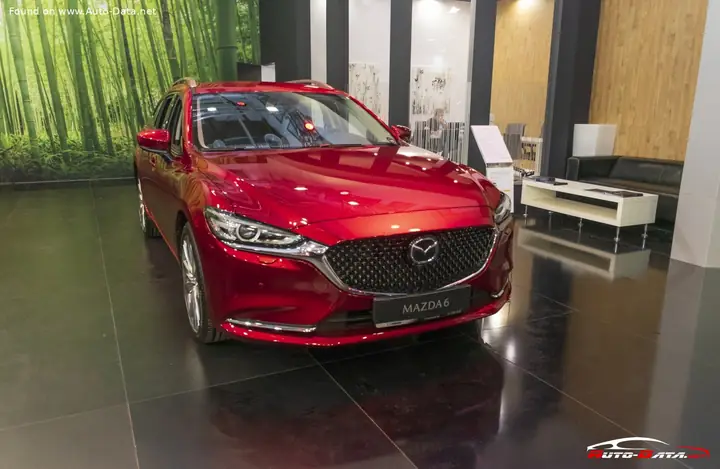 Khám Phá Mazda6: Đánh Giá Toàn Diện Cho Người Yêu Sedan