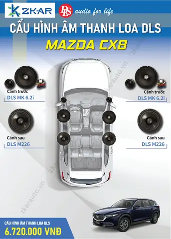 So Sánh Hệ Thống Âm Thanh Mazda Cx‑8: Các Phiên Bản, Tính Năng Và Giá