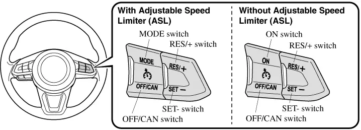 Hướng Dẫn Bật & Dùng Adaptive Cruise Control Mazda (mrcc) Cho Người Lái Mới