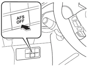 Hệ Thống Đèn Adaptive Front-lighting System Trên Mazda: Hiểu Rõ Để Lái Xe An Toàn Hơn