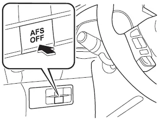 Hệ Thống Đèn Adaptive Front-lighting System Trên Mazda: Hiểu Rõ Để Lái Xe An Toàn Hơn