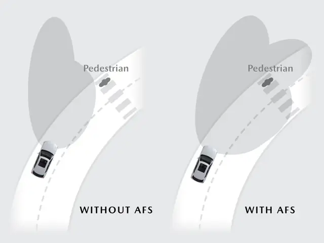 Hệ Thống Đèn Adaptive Front-lighting System Trên Mazda: Hiểu Rõ Để Lái Xe An Toàn Hơn