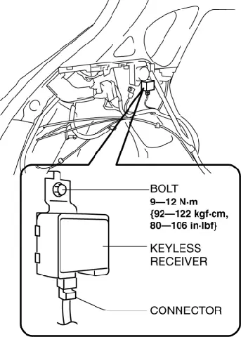 Mazda Advanced Keyless Entry System Cx-5: Hướng Dẫn Chi Tiết Và Lợi Ích Vượt Trội