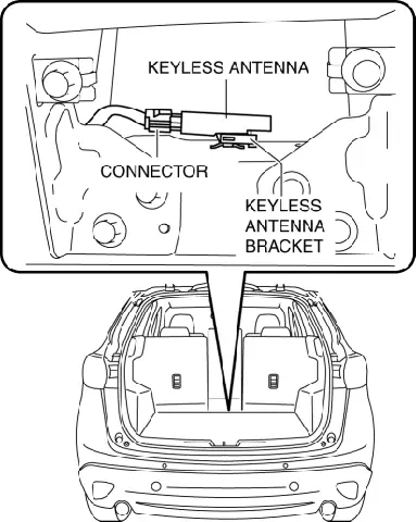Mazda Advanced Keyless Entry System Cx-5: Hướng Dẫn Chi Tiết Và Lợi Ích Vượt Trội