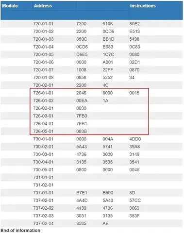 Hướng Dẫn Sử Dụng As‑built Data Mazda Đúng Cách Hướng Dẫn Sử Dụng As‑built Data Mazda Đúng Cách
