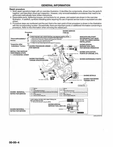 Hướng Dẫn Chi Tiết Về Mazda Axela Service Repair Manual Japan