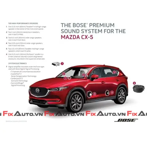 Mazda Bao Nhiêu Loa: Giải Mã Hệ Thống Âm Thanh Xe Hơi
