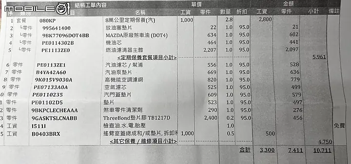 Hướng Dẫn Bảo Dưỡng Xe Mazda Đầy Đủ Và Chi Tiết