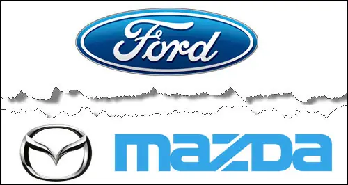Giải Minh: Ford Có Sở Hữu Mazda Hay Không?
