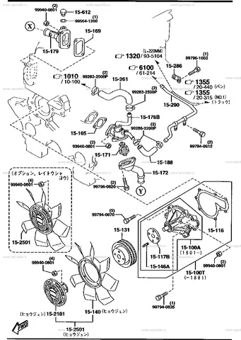 Sơ Đồ Hệ Thống Làm Mát Mazda Bongo: Hướng Dẫn Chi Tiết Cho Người Dùng