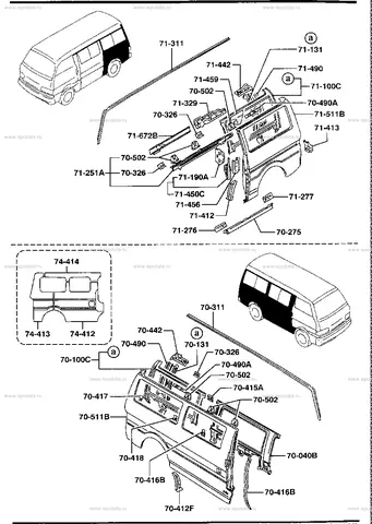 Top 7 Phụ Tùng Mazda Bongo Cần Thay Thế Định Kỳ Để Giữ Độ Bền Cao Nhất