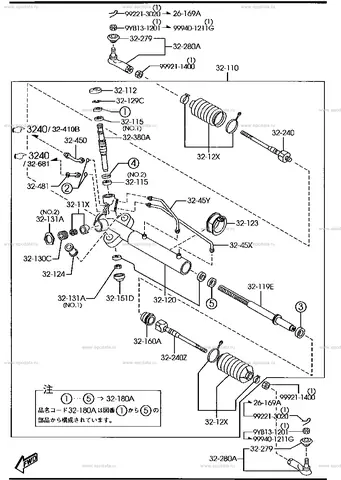 Top 7 Phụ Tùng Mazda Bongo Cần Thay Thế Định Kỳ Để Giữ Độ Bền Cao Nhất