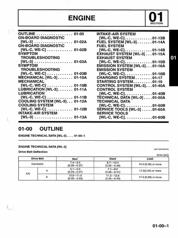 Điều Chỉnh Khe Hở Van Mazda Bt-50: Hướng Dẫn Chi Tiết Cho Người Dùng