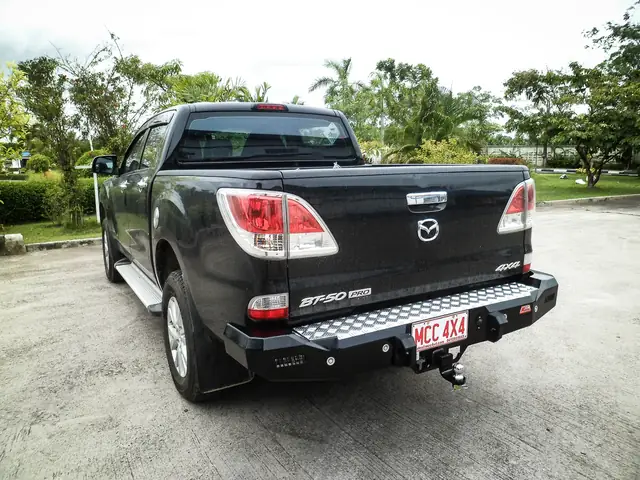 Mazda Bt-50 Back: Tổng Quan Thiết Kế Và Công Năng Phần Đuôi Xe