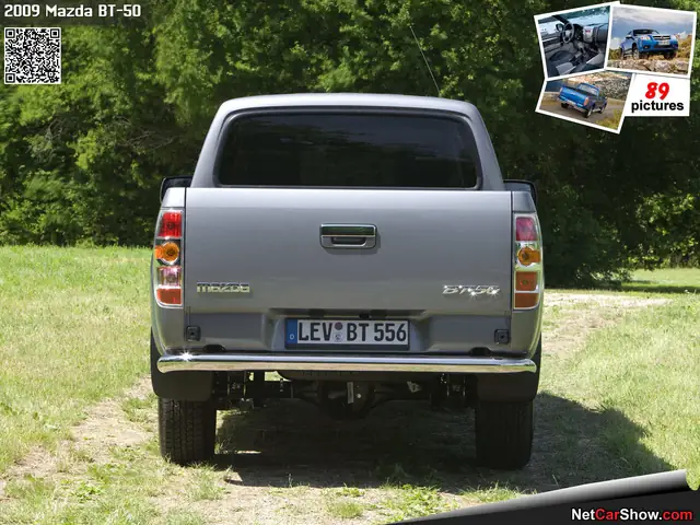 Mazda Bt-50 Back: Tổng Quan Thiết Kế Và Công Năng Phần Đuôi Xe