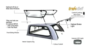 So Sánh 7 Loại Canopy Sợi Thủy Tinh Cho Mazda Bt‑50