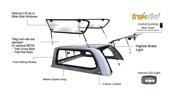 So Sánh 7 Loại Canopy Sợi Thủy Tinh Cho Mazda Bt‑50
