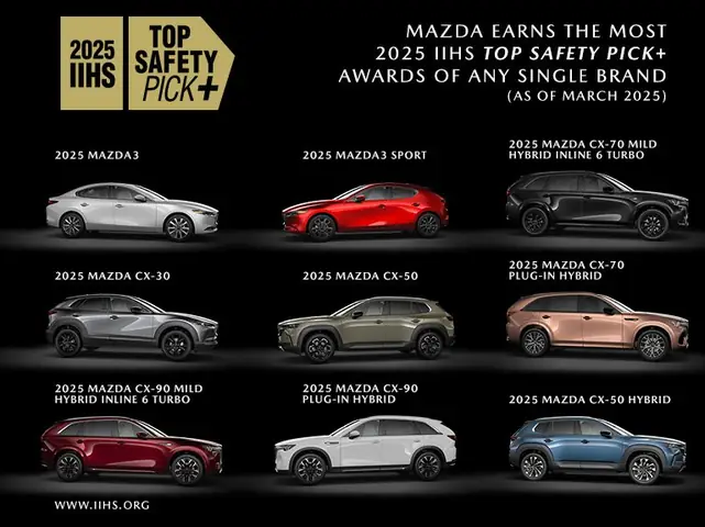 Mazda Canada Promotions: Top 5 Ưu Đãi Đáng Chú Ý Năm 2026 Mazda Canada Promotions: Top 5 Ưu Đãi Đáng Chú Ý Năm 2026