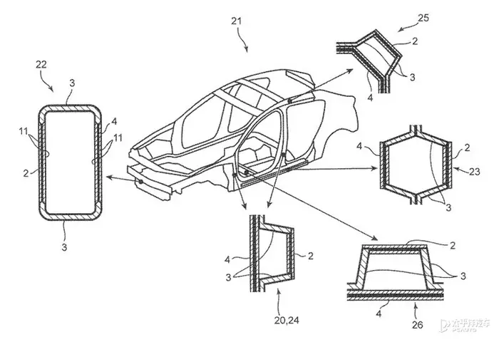 Cấu Trúc Xe Mazda: Phân Tích Chi Tiết Nền Tảng Skyactiv & Thiết Kế Kodo