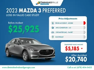 Case Study Mazda: Phân Tích Sâu Triết Lý Kodo & Ứng Dụng Công Nghệ Skyactiv Trên Mazda 3 Thế Hệ Mới