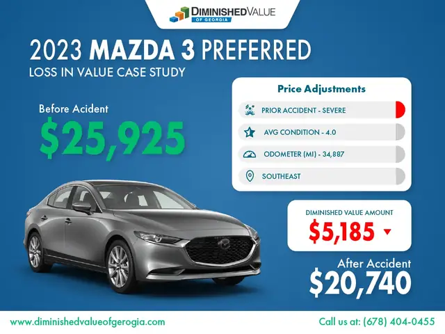 Case Study Mazda: Phân Tích Sâu Triết Lý Kodo & Ứng Dụng Công Nghệ Skyactiv Trên Mazda 3 Thế Hệ Mới
