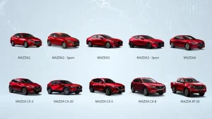 Mazda Chủ Lái (i-activsense): Tổng Quan Về Hệ Thống Hỗ Trợ Lái Xe Thông Minh