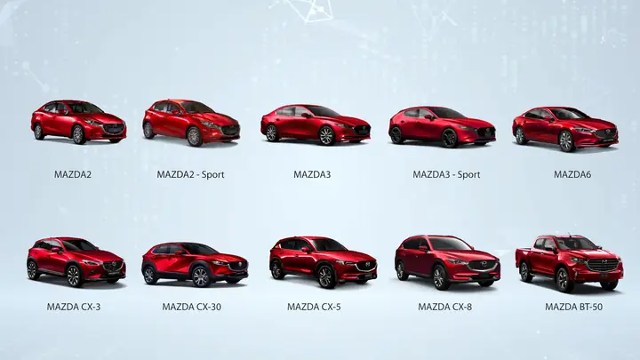 Mazda Chủ Lái (i-activsense): Tổng Quan Về Hệ Thống Hỗ Trợ Lái Xe Thông Minh Mazda Chủ Lái (i-activsense): Tổng Quan Về Hệ Thống Hỗ Trợ Lái Xe Thông Minh