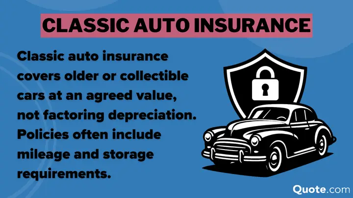 Chọn Mazda Classic Car Insurance Phù Hợp Cho Người Yêu Xe