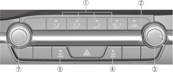 Hệ Thống Climate Control Trên Xe Mazda: Hướng Dẫn Chi Tiết Hệ Thống Climate Control Trên Xe Mazda: Hướng Dẫn Chi Tiết