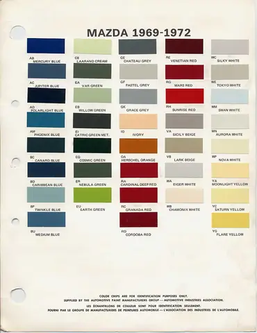 Mazda Colour Chart: Tổng Hợp Đầy Đủ Các Màu Xe Mazda Mazda Colour Chart: Tổng Hợp Đầy Đủ Các Màu Xe Mazda
