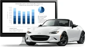 Tính Chi Phí Sở Hữu Mazda: Hướng Dẫn Chi Tiết Cho Người Mua