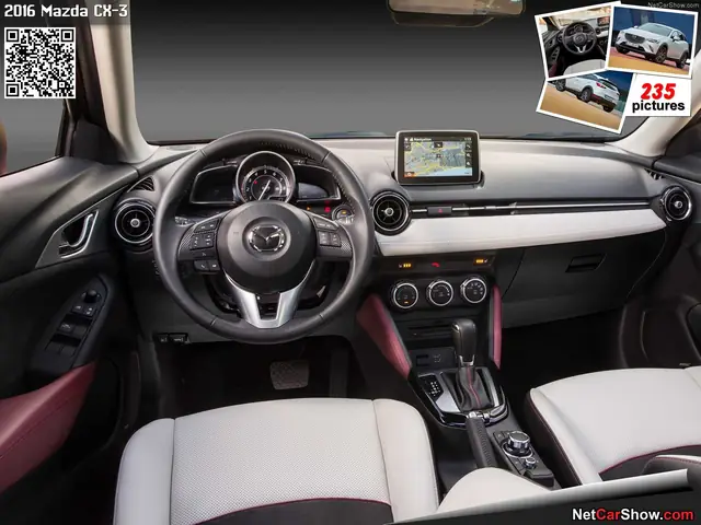 Khám Phá Mazda Cx-3: Đánh Giá Chi Tiết, Tính Năng & Giá