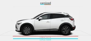 So Sánh Mazda Cx‑3: Thông Số, Giá Và Ưu Nhược Điểm Cho Người Mua