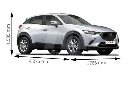 So Sánh Mazda Cx‑3: Thông Số, Giá Và Ưu Nhược Điểm Cho Người Mua