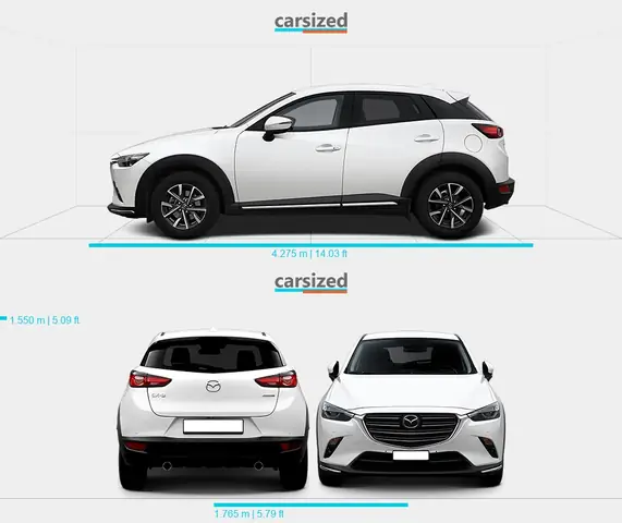 So Sánh Mazda Cx‑3: Thông Số, Giá Và Ưu Nhược Điểm Cho Người Mua