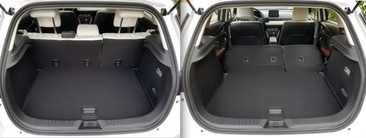Hướng Dẫn Mở, Đóng Và Tối Ưu Không Gian Thùng Hành Lý Mazda Cx‑3
