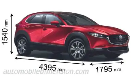 So Sánh Thông Số Mazda Cx-30 – Tìm Hiểu Mọi Phiên Bản