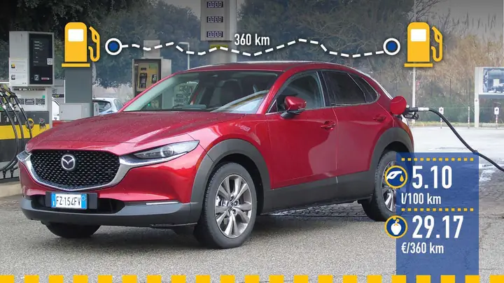 Mazda Cx-30 Skyactiv-x Prova: Khám Phá Công Nghệ Động Cơ Đột Phá Và Trải Nghiệm Lái Tinh Tế