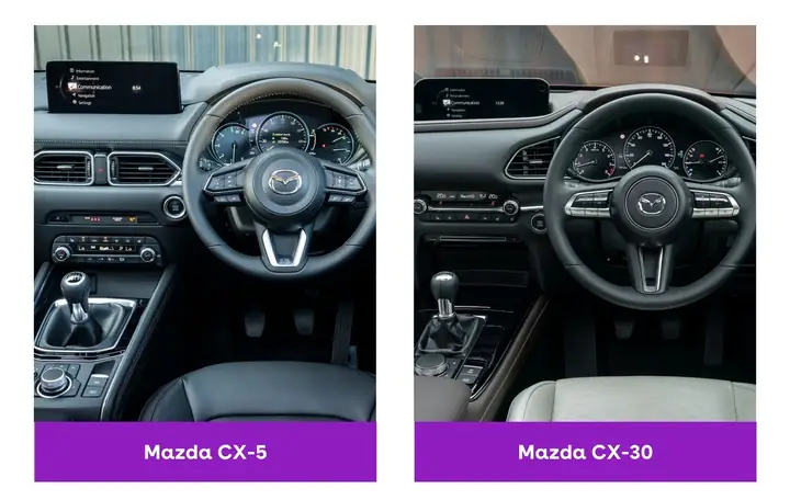 Mazda Cx-30 Vs Cx-5: Đâu Là Lựa Chọn Tối Ưu Cho Bạn?