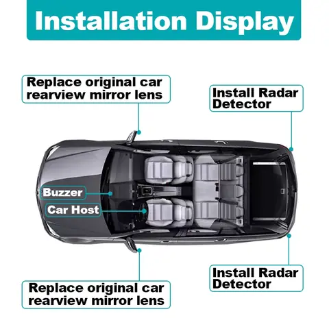 Hệ Thống Cảnh Báo Điểm Mù Trên Mazda Cx-5: Nâng Cao An Toàn Hành Trình