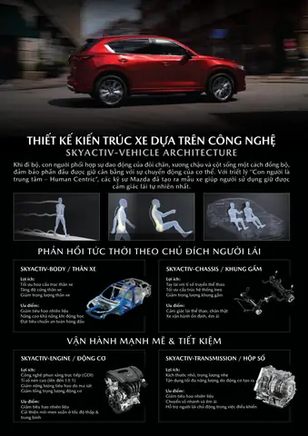 So Sánh Các Phiên Bản Mazda Cx‑5: Đánh Giá Chi Tiết Cho Người Mua So Sánh Các Phiên Bản Mazda Cx‑5: Đánh Giá Chi Tiết Cho Người Mua
