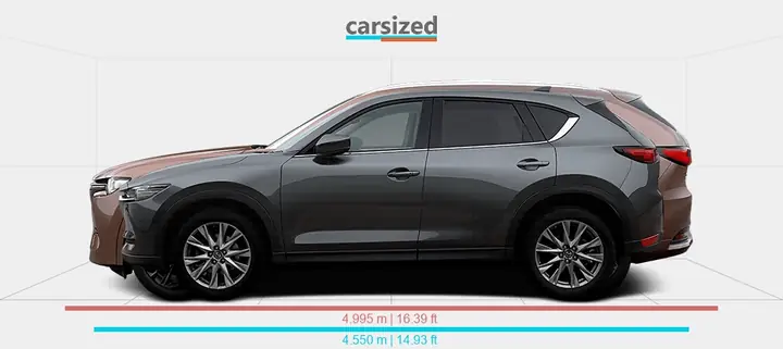 Mazda Cx-5 Dimensions: Kích Thước Chi Tiết Từng Phiên Bản