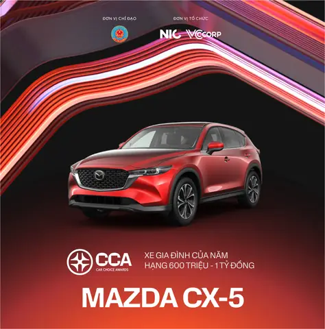 Mazda Cx-5: Giải Mã Những Khía Cạnh Khiến Mẫu Suv Này Trở Nên "hot"