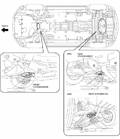 Điểm Kích Và Vị Trí Đặt Kích Thủy Lực Trên Mazda Cx-5: Hướng Dẫn Chi Tiết