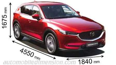 Mazda Cx-5: Kích Thước & Thông Số Kỹ Thuật Chi Tiết