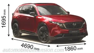 Mazda Cx-5: Kích Thước & Thông Số Kỹ Thuật Chi Tiết