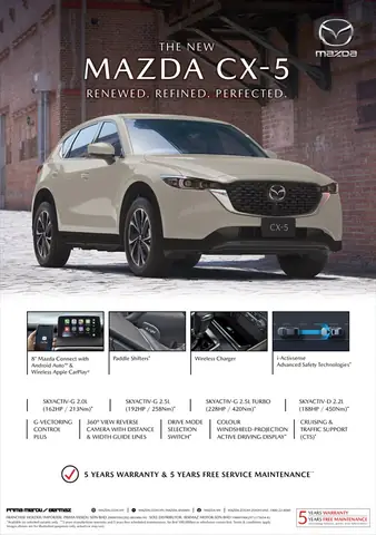 Giá Xe Mazda Cx-5 Mới Nhất: Thông Tin Chi Tiết & Các Phiên Bản Cập Nhật