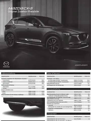 Mazda Cx-5 Giá Lăn Bánh Mới & Cũ 2026
